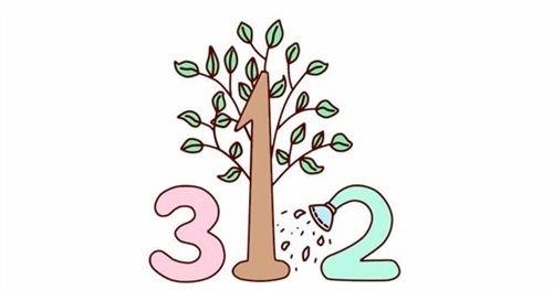 曾国藩的人生感悟句子