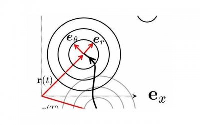 ​10个简短排比句优美句子精选209句