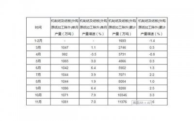 ​有关于放风筝的句子精选17句