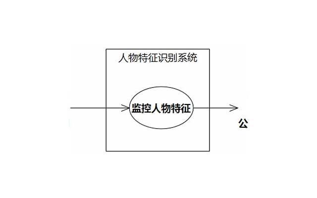 自己动手丰衣足食意思相近的句子精选8句