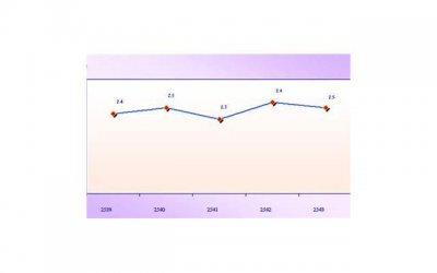 ​皇帝的新娘里土味情话[异性的情话大全]