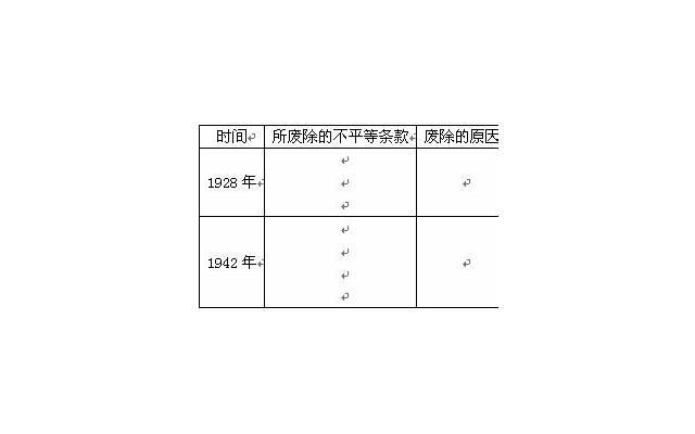 努力句子致自己图片【论文句子在线改写】