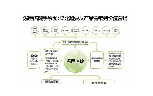  我的梦想短句8个字聚集76句