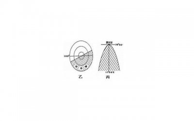 ​韩语情话句子带翻译加中文读音（关于夏风的情话句子）