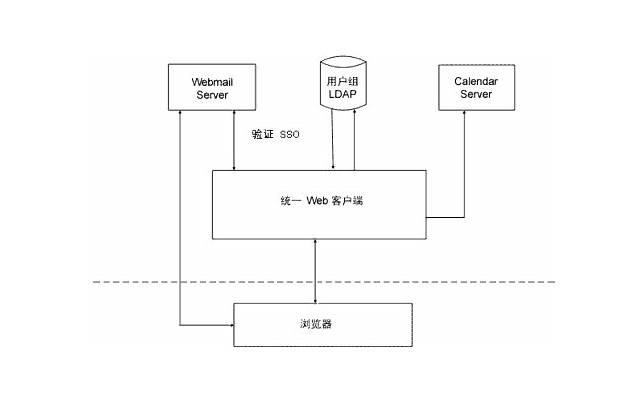实用的爱情语录短(精选48句)