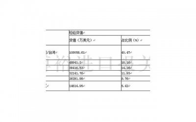 ​肉麻的睡前情话 睡前最肉麻最撩人的话