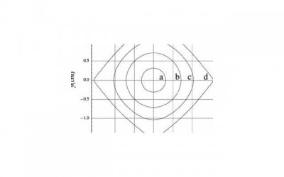 ​陌陌撩妹就该这么耍 2025最新土味情话