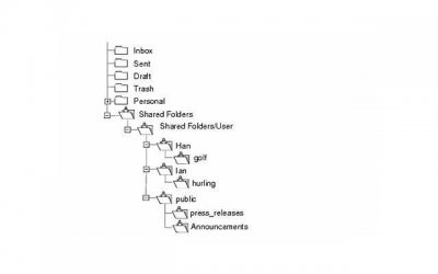 ​收到后会满满感动 圣诞节告白的话给爱人