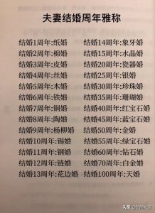 ​三周年纪念日怎么发朋友圈（夫妻结婚周年雅称？教你怎么发朋友圈表白）