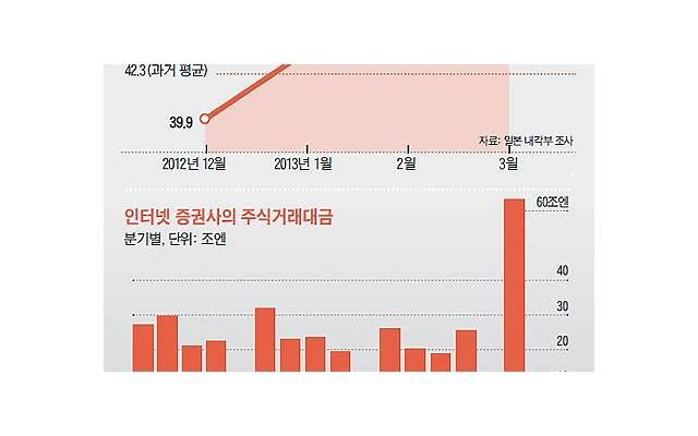 上课的文案短句情侣集合60条 上课的文案短句情侣集合60条