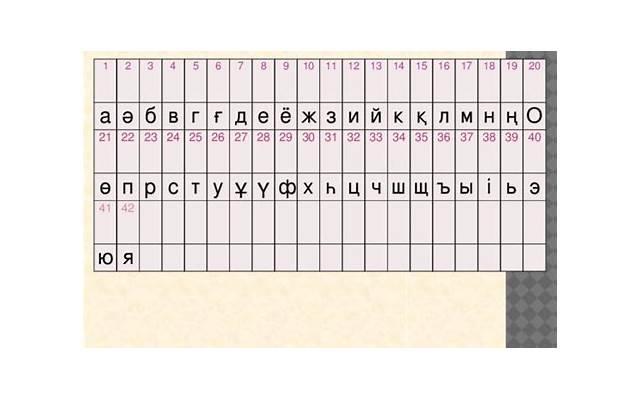 一无所有的说说短语