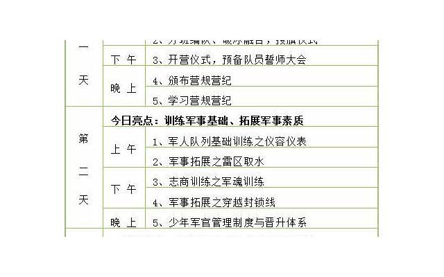 板栗店抖音文案高级（板栗营销文案）