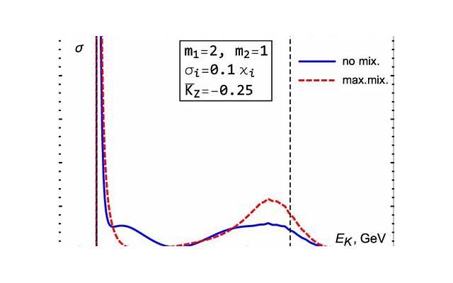 抖音上班受伤文案