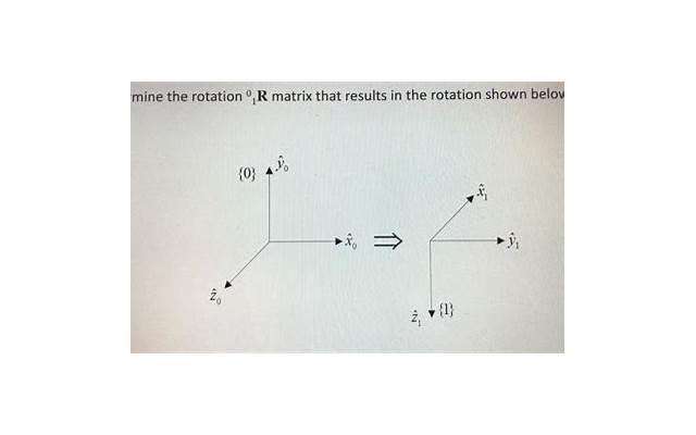  打动人心的20句爱情文案